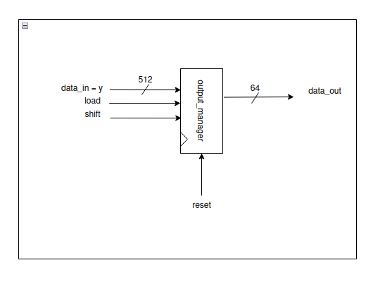 add output_manager_PO